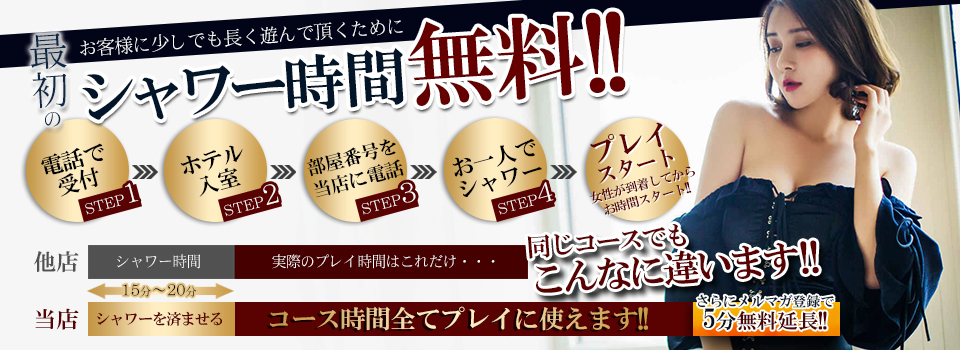 シャワー時間無料！！